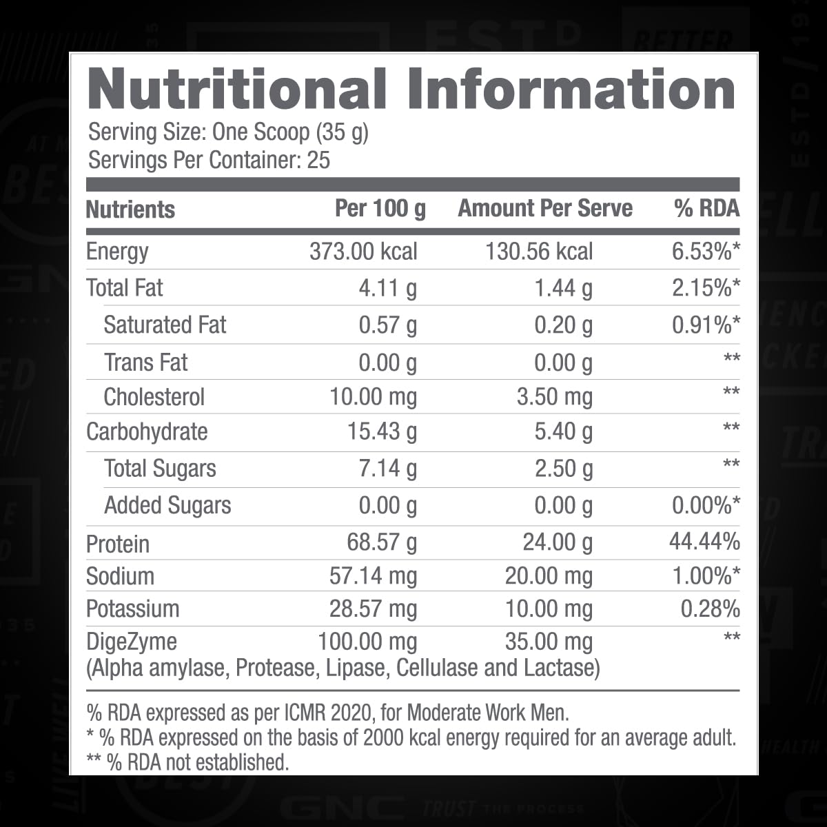 GNC Pro Performance 100% Whey Protein | 2 lbs | Muscle Growth | Muscle Recovery | DigeZyme® For Easy Digestion | Informed Choice Certified | 24g Protein | 5.5g BCAA | Chocolate Fudge | 907 gm