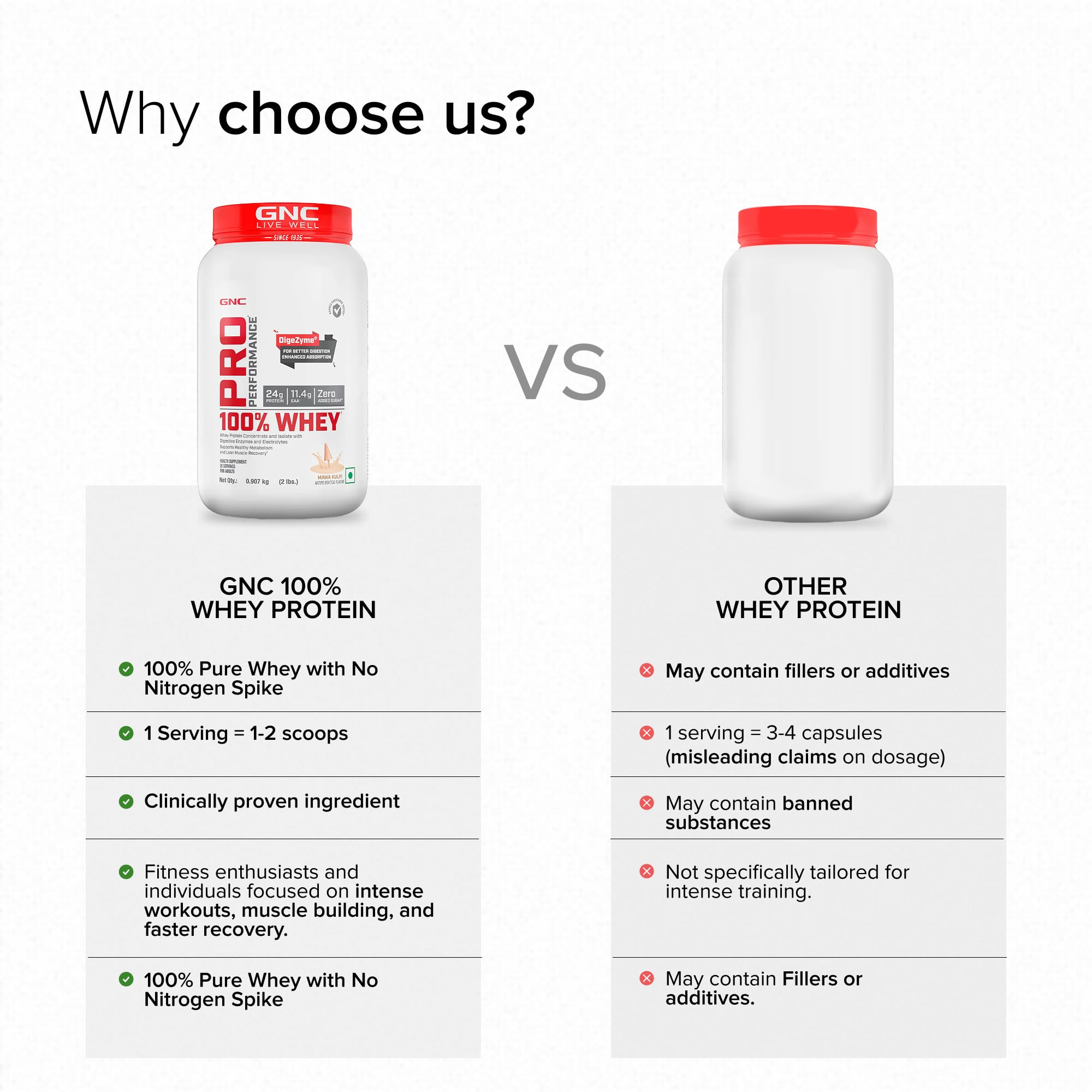 GNC Pro Performance 100% Whey Protein | 2 lbs | Muscle Growth | Muscle Recovery | DigeZyme® For Easy Digestion | Informed Choice Certified | 24g Protein | 5.5g BCAA | Chocolate Fudge | 907 gm