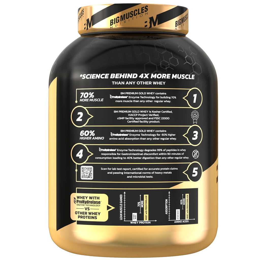 Bigmuscles Nutrition Premium Gold Whey [1Kg] | Informed Choice UK Certified | Isolate Whey Protein Blend | 25g Protein | 11g EAA | ProHydrolase Enzyme Technology [Chocolate]